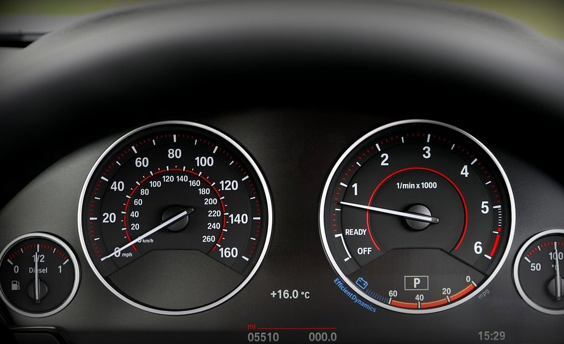 website speed dashboard