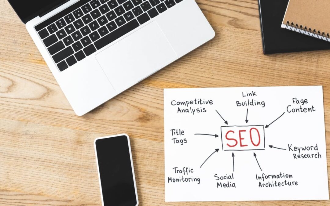 How to Do Keyword Research for Beginners: A Step-by-Step Process for 2026