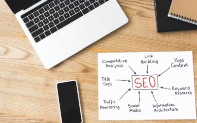 How to Do Keyword Research for Beginners: A Step-by-Step Process for 2026