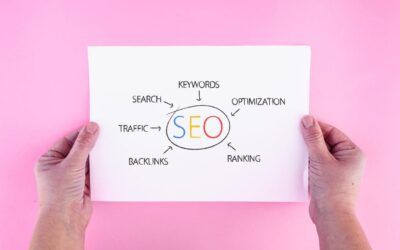 What Is Crawlability in SEO and How to Improve It on Your Website