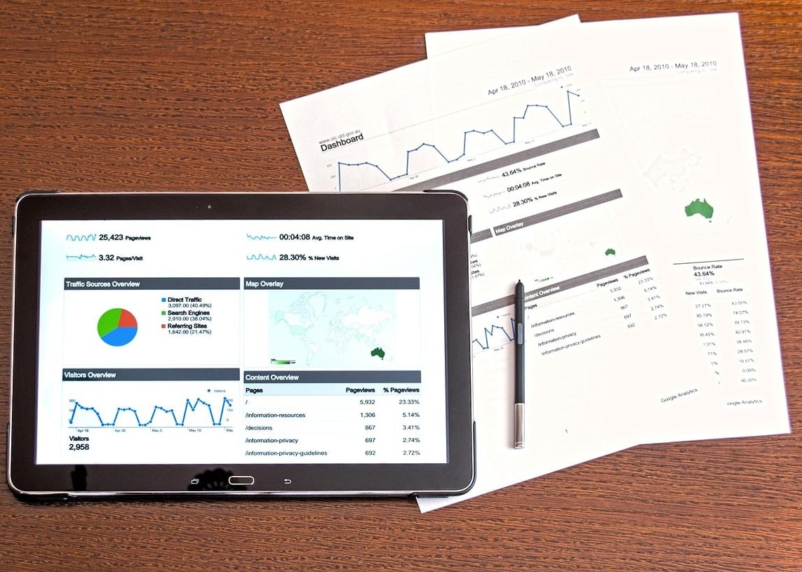 google analytics dashboard